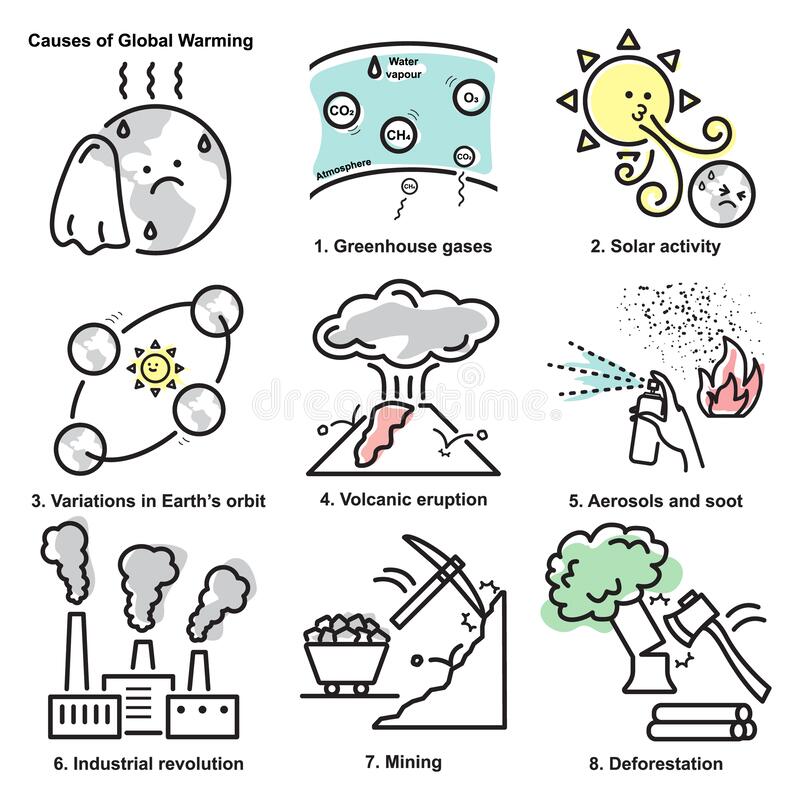 causas-de-los-iconos-la-línea-calentamiento-global-dibujos-animados-las-del-coloridos-nueve-íconos-ilustració  - Lucía
